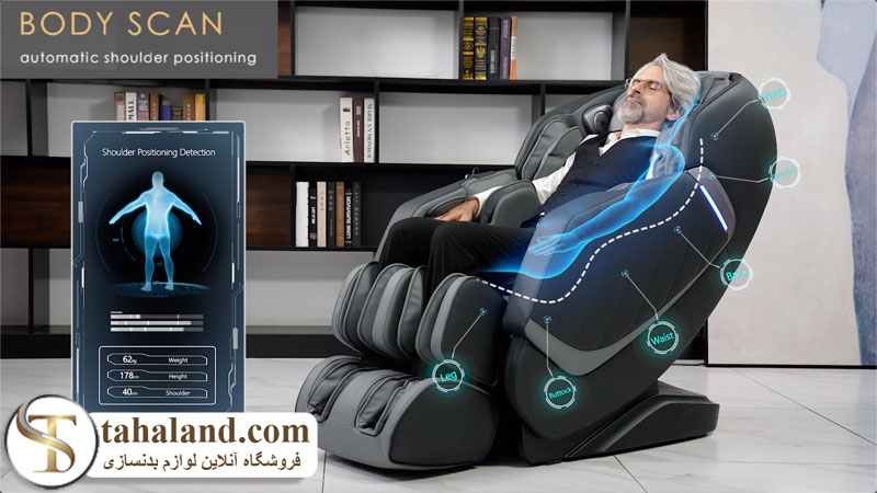 نحوه عملکرد سنسورهای اسکن بدن