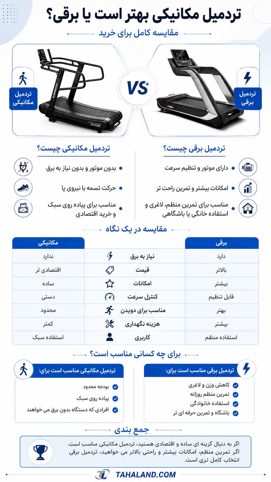 تردمیل مکانیکی بهتر است یا برقی؟