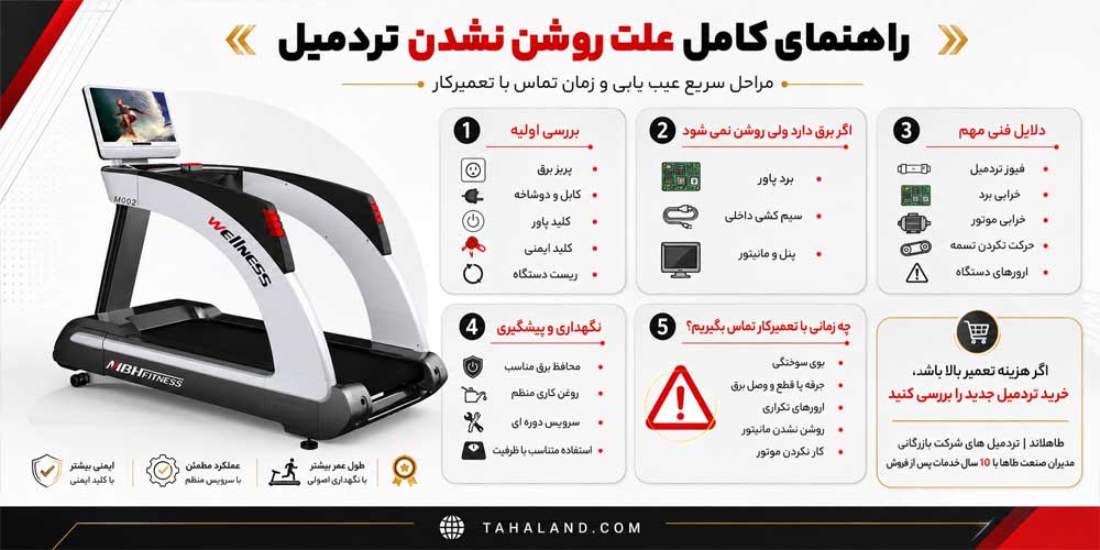 چرا تردمیل روشن نمیشود